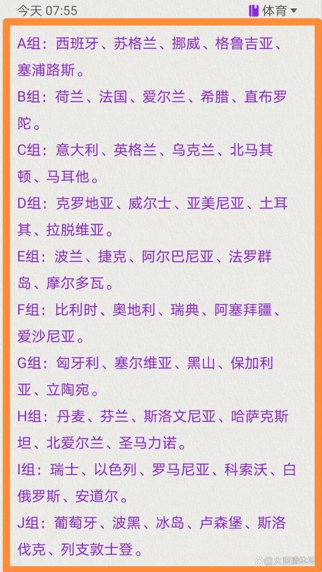 第76分钟，沙尔拜托防守后在大禁区线附近的左脚打门，罗伯特-桑切斯将球扑出。